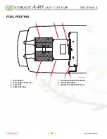 Preview for 104 page of Cobalt Digital Inc A40 Owner'S Manual