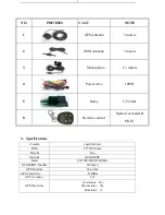 Preview for 4 page of Coban GPS103-A User Manual