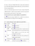 Preview for 13 page of Coban GPS103-A User Manual