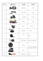 Preview for 5 page of Coban GPS105 User Manual