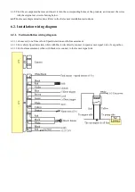 Preview for 7 page of Coban GPS105 User Manual