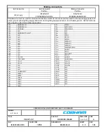 Preview for 9 page of COBHAM 806-005 Installation And Operation Manual Supplement