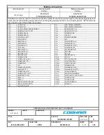 Preview for 14 page of COBHAM 806-005 Installation And Operation Manual Supplement