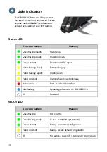 Preview for 12 page of COBHAM Explorer 510 Getting Started