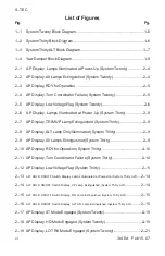 Preview for 7 page of COBHAM S-TEC Thirty Pilot Operating Handbook