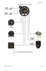 Preview for 14 page of COBHAM S-TEC Thirty Pilot Operating Handbook