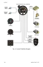 Preview for 15 page of COBHAM S-TEC Thirty Pilot Operating Handbook