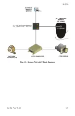 Preview for 16 page of COBHAM S-TEC Thirty Pilot Operating Handbook