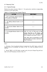 Preview for 20 page of COBHAM S-TEC Thirty Pilot Operating Handbook