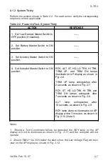 Preview for 24 page of COBHAM S-TEC Thirty Pilot Operating Handbook