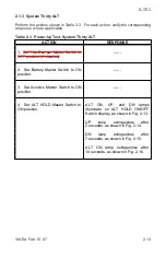 Preview for 30 page of COBHAM S-TEC Thirty Pilot Operating Handbook