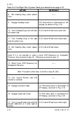 Preview for 35 page of COBHAM S-TEC Thirty Pilot Operating Handbook