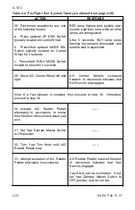 Preview for 39 page of COBHAM S-TEC Thirty Pilot Operating Handbook