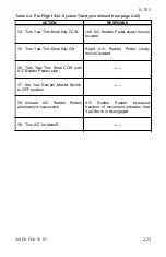 Preview for 40 page of COBHAM S-TEC Thirty Pilot Operating Handbook