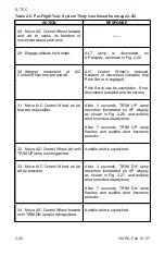 Preview for 47 page of COBHAM S-TEC Thirty Pilot Operating Handbook