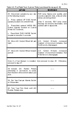 Preview for 50 page of COBHAM S-TEC Thirty Pilot Operating Handbook