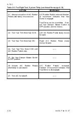 Preview for 51 page of COBHAM S-TEC Thirty Pilot Operating Handbook