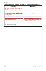 Preview for 55 page of COBHAM S-TEC Thirty Pilot Operating Handbook