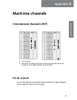 Preview for 49 page of COBHAM SAILOR 6249 VHF User Manual