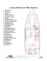 Preview for 31 page of COBIA 280 DC Owner'S Manual