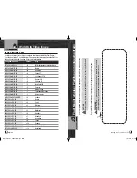 Preview for 45 page of Cobra Marine MR F57B E Owner'S Manual