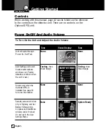 Preview for 10 page of Cobra 12 BAND XRS 9950 Operating Instructions Manual