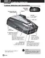 Preview for 3 page of Cobra 14 BAND XRS 9470 Operating Instructions Manual