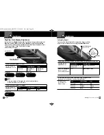 Preview for 15 page of Cobra 15 BAND XRS 970 Operating Instructions Manual