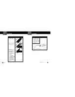 Preview for 7 page of Cobra 15 BAND XRS R8/R106 Operating Instructions Manual