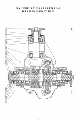 Preview for 9 page of Cobra 427 Instruction Book