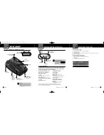 Preview for 2 page of Cobra 9 BAND ESD 767 Operating Instructions Manual