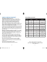 Preview for 6 page of Cobra AirWave Mini CWA BT300 Information Manual