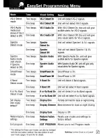 Preview for 13 page of Cobra XRS 9670 Operating Instructions Manual