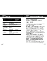 Preview for 18 page of Cobra XRS 9955 Operating Instructions Manual