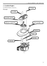 Preview for 27 page of Cobra Y173V Service Manual