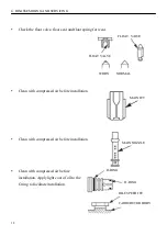 Preview for 40 page of Cobra Y173V Service Manual