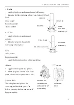 Preview for 57 page of Cobra Y173V Service Manual