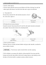 Preview for 58 page of Cobra Y173V Service Manual