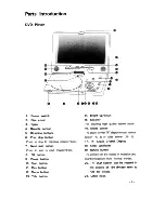 Preview for 7 page of Coby TF-DVD7500 Operation Manual