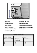 Preview for 4 page of Cochlear baha Classic 300 User Manual