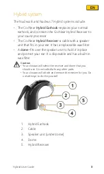 Preview for 7 page of Cochlear Hybrid Nucleus 8 User Manual