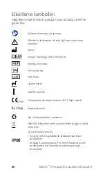 Preview for 82 page of Cochlear Kanso CP950 User Manual