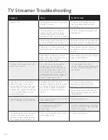 Preview for 14 page of Cochlear Nucleus 6 Manual