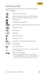 Preview for 21 page of Cochlear Nucleus 7 Aqua+ User Manual