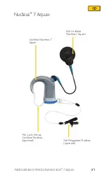 Preview for 23 page of Cochlear Nucleus 7 Aqua+ User Manual