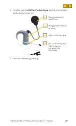 Preview for 29 page of Cochlear Nucleus 7 Aqua+ User Manual