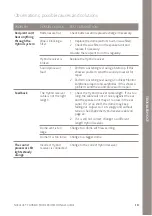 Preview for 21 page of Cochlear Nucleus 7 Hybrid Mode Professionals Manual