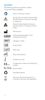 Preview for 18 page of Cochlear Nucleus Aqua+ Instructions Manual