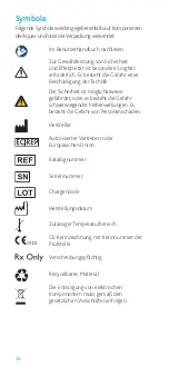 Preview for 50 page of Cochlear Nucleus Aqua+ Instructions Manual