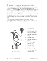 Preview for 32 page of Cochlear Nucleus CP810 User Manual